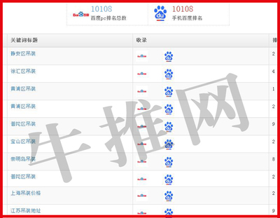 机械装修万词案例